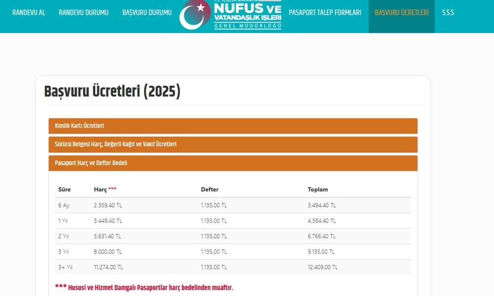 Pasaport Başvurusu