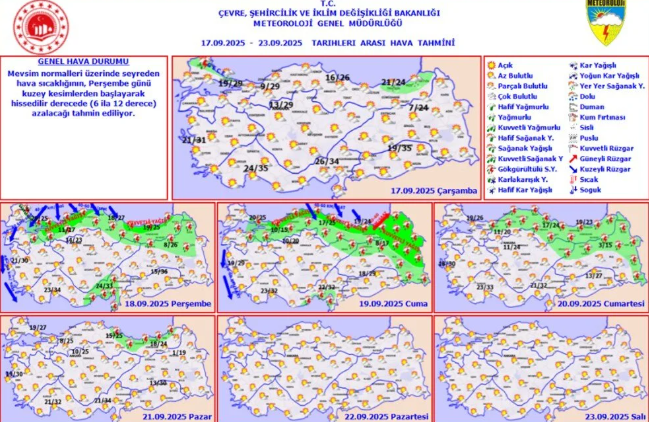 İki günlük kış geliyor! Balkanlar’dan gelen soğuk hava Türkiye’yi saracak