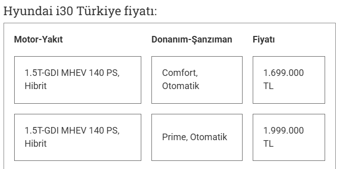 Hyundai i30 fiyat bilgisi ve paket seçenekleri