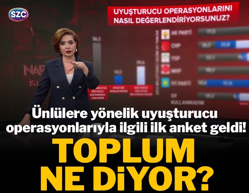 Ünlülere yönelik uyuşturucu operasyonlarıyla ilgili ilk anket geldi!