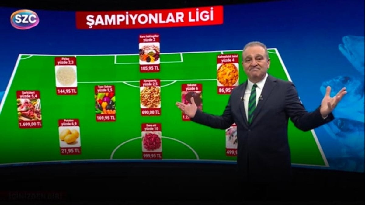 Zam liginin şampiyonuyuz! Biz bu kupayı alırız