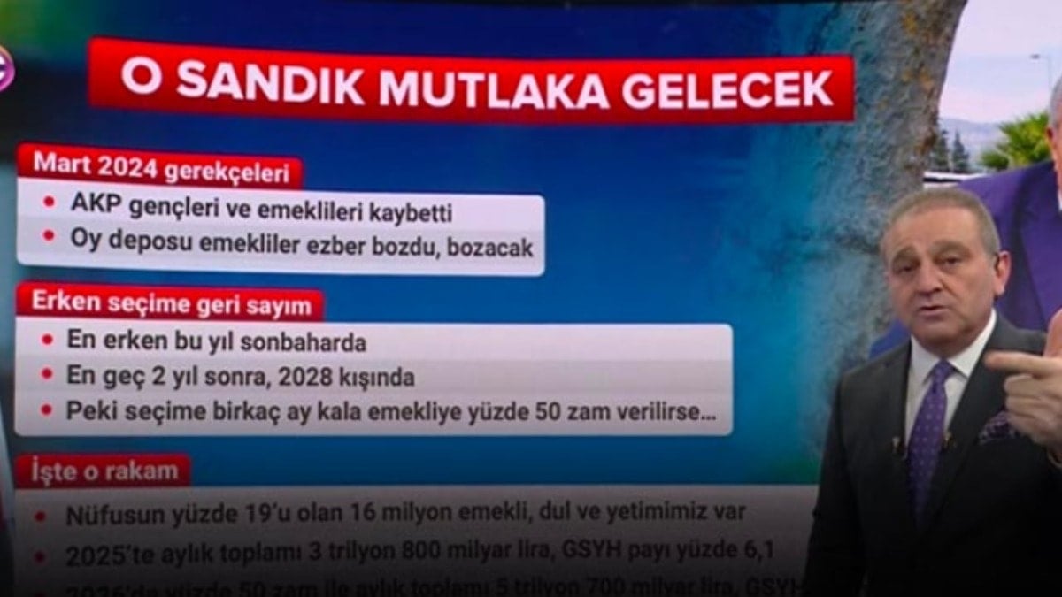 Sadece emekliye para yok! İçinizden Biri Ekrem Açıkel canlı yayında anlattı