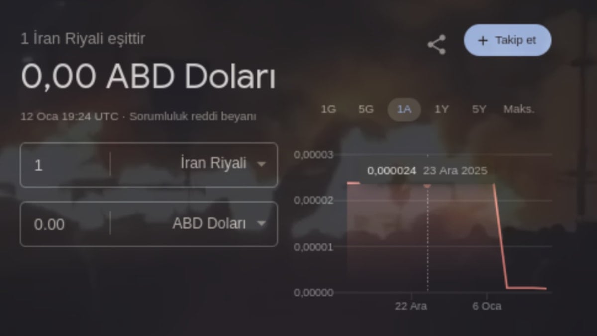 1 İran Riyali, 0 dolar oldu