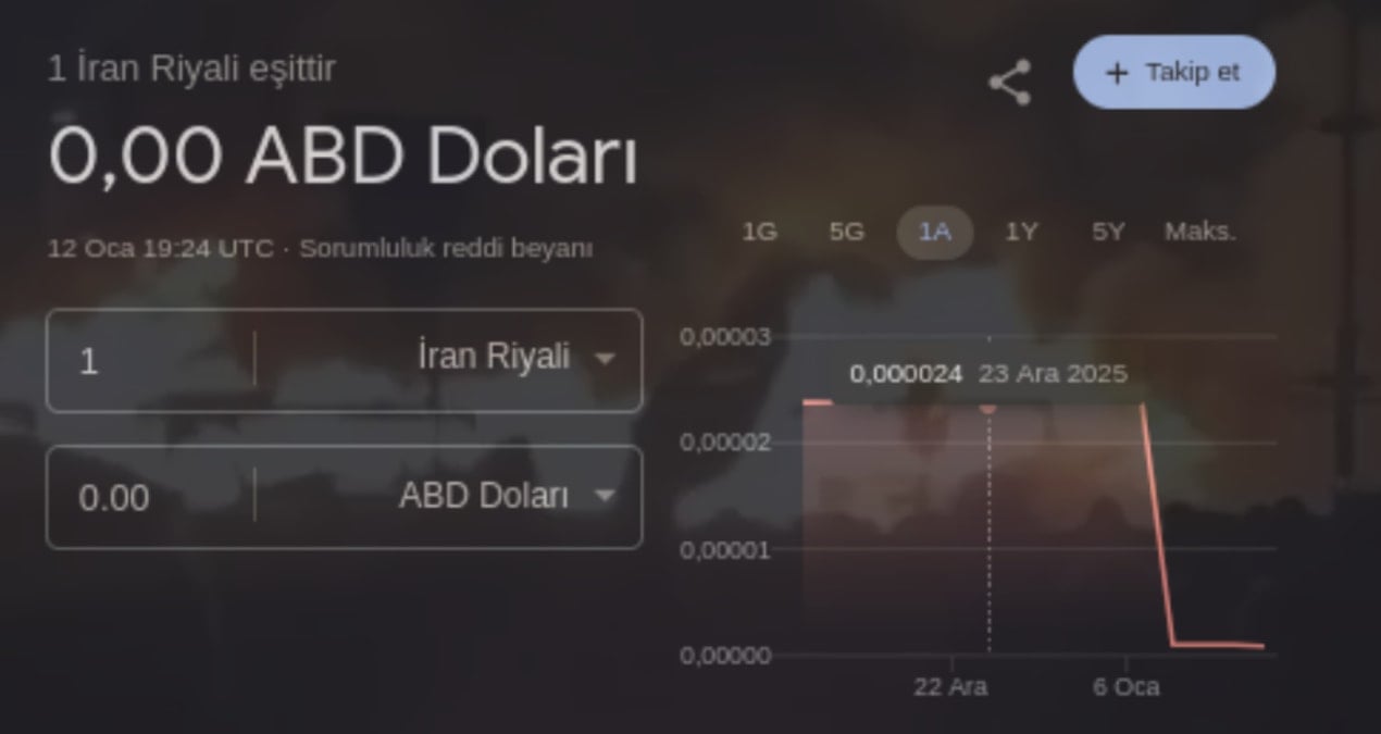 Böylesi hiç görülmedi: 1 İran Riyali, 0 dolar oldu