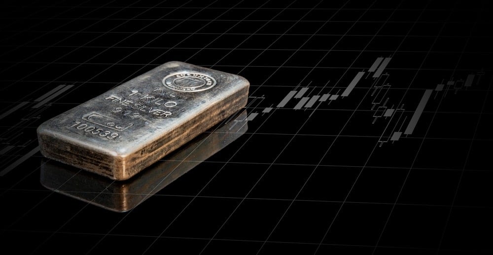 Gümüşte büyük ralli sonrası kritik soru: Şimdi almak mantıklı mı?