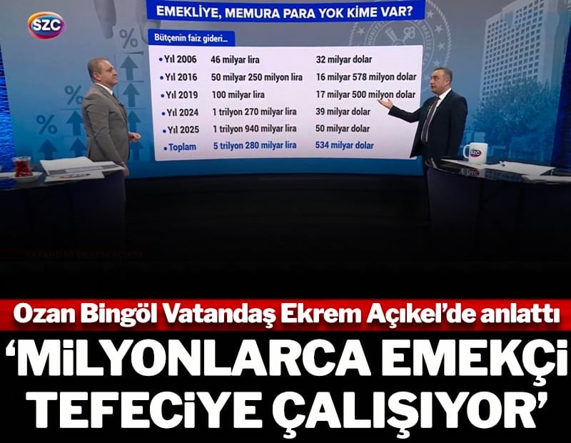 'Milyonlarca emekçi tefeciye çalışıyor' Ozan Bingöl Vatandaş Ekrem Açıkel'de anlattı