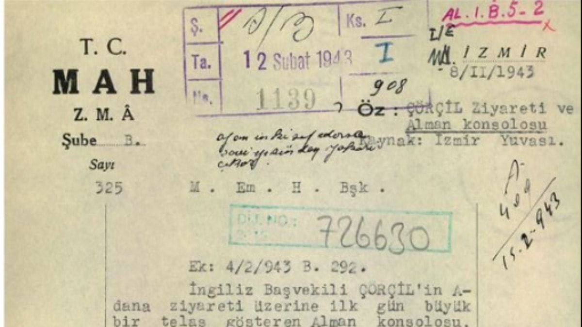 MİT 81 yıl sonra ilk kez paylaştı: Tarihi İnönü-Churchill görüşmesinde Almanları şaşırtan detay!