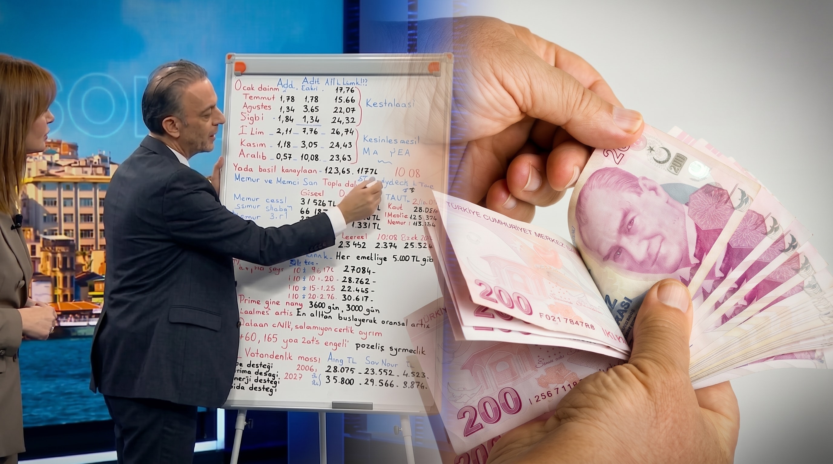 Canlı yayında tek tek hesaplandı: Memur, emekli ve asgari ücretlinin yeni maaş tablosu ortaya çıktı