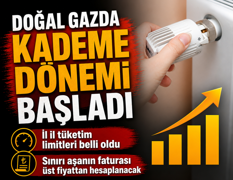Doğal gazda kademe dönemi başladı: İl il tüketim limitleri belli oldu