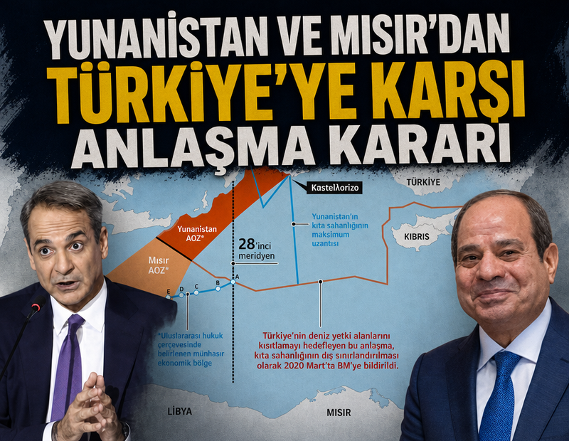 Yunanistan ve Mısır'dan Türkiye'ye karşı anlaşma kararı