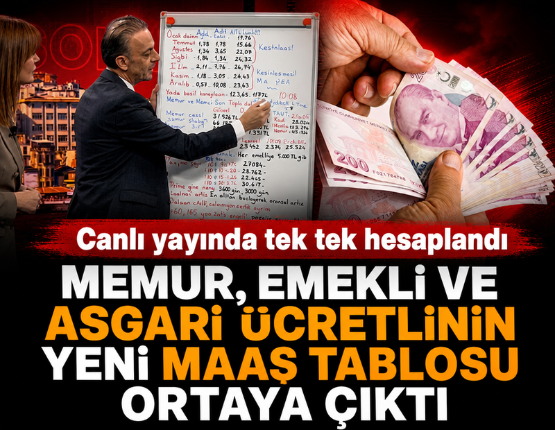 Canlı yayında tek tek hesaplandı: Memur, emekli ve asgari ücretlinin yeni maaş tablosu ortaya çıktı