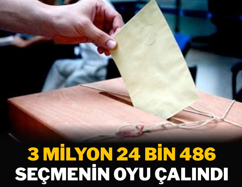 3 milyon 24 bin 486 seçmenin oyu çalındı