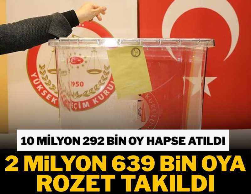 10.3 milyon oy hapiste 2.6 milyon oy AKP’de