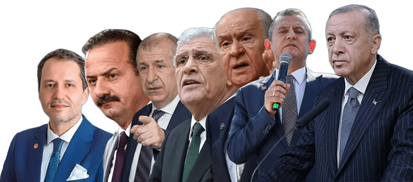 ANKET NE ZAMAN, KAÇ KİŞİYLE YAPILDI?