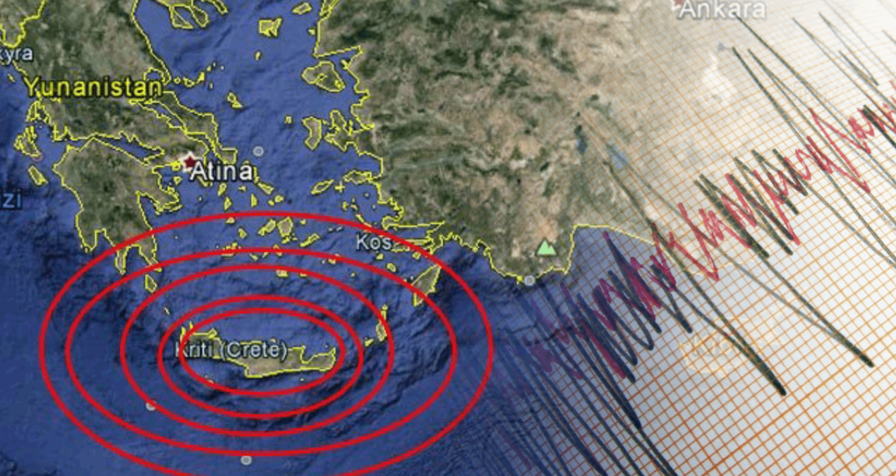 afad deprem — Sözcü