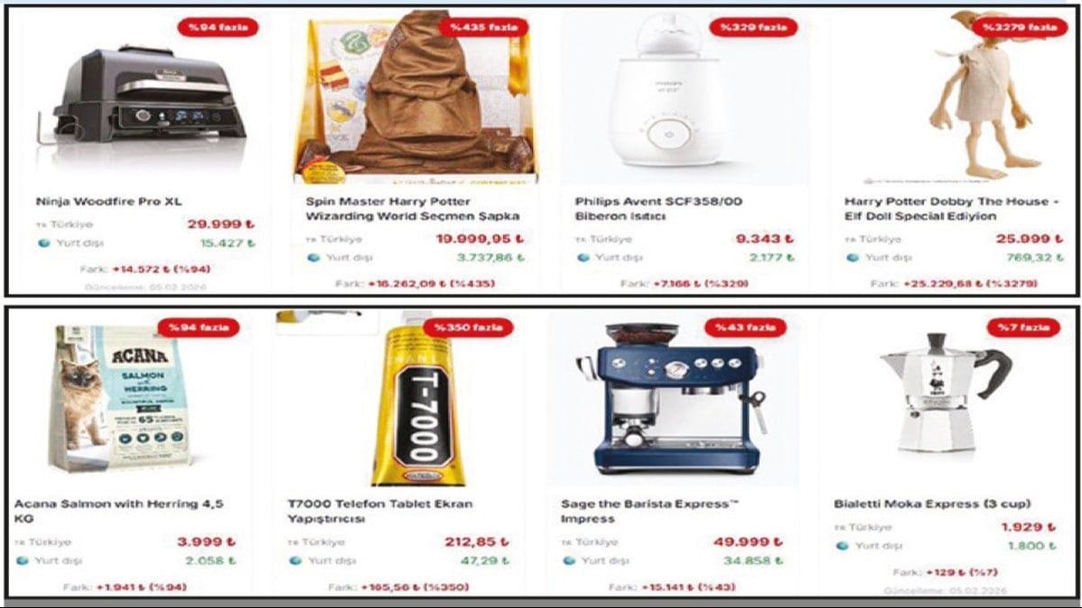 Kazıksepeti’ne esnaftan dava tehdidi