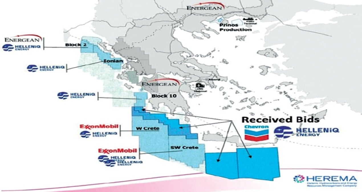 Yunanistan Amerika ile Ege’yi parsel parsel paylaştı