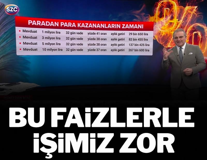 Ekrem Açıkel mevduat faiz oranları canlı yayında anlattı