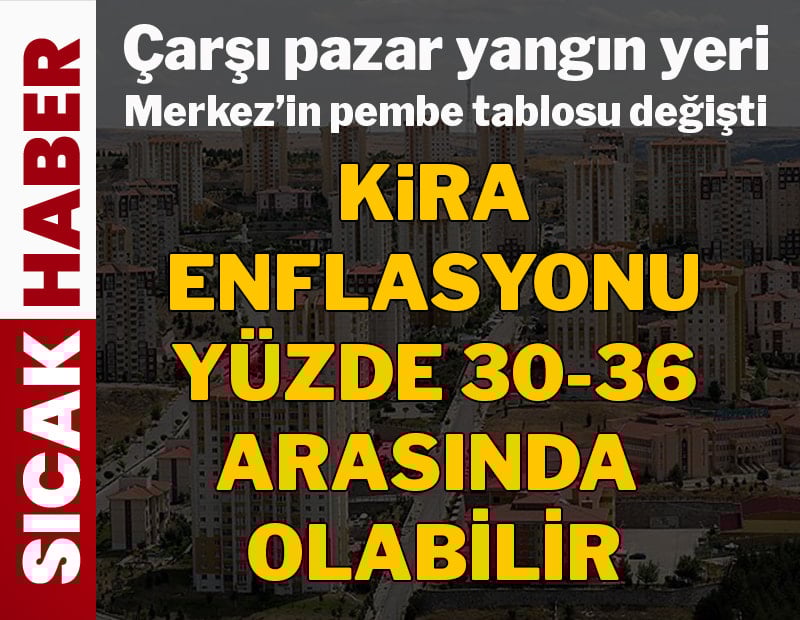 Son dakika... Merkez Bankası enflasyon tahminini yükseltti: Kira enflasyonu yüzde 30-36 arasında olabilir