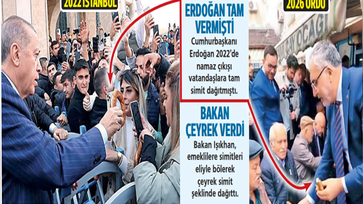 Enflasyon AKP’nin simidini de yedi