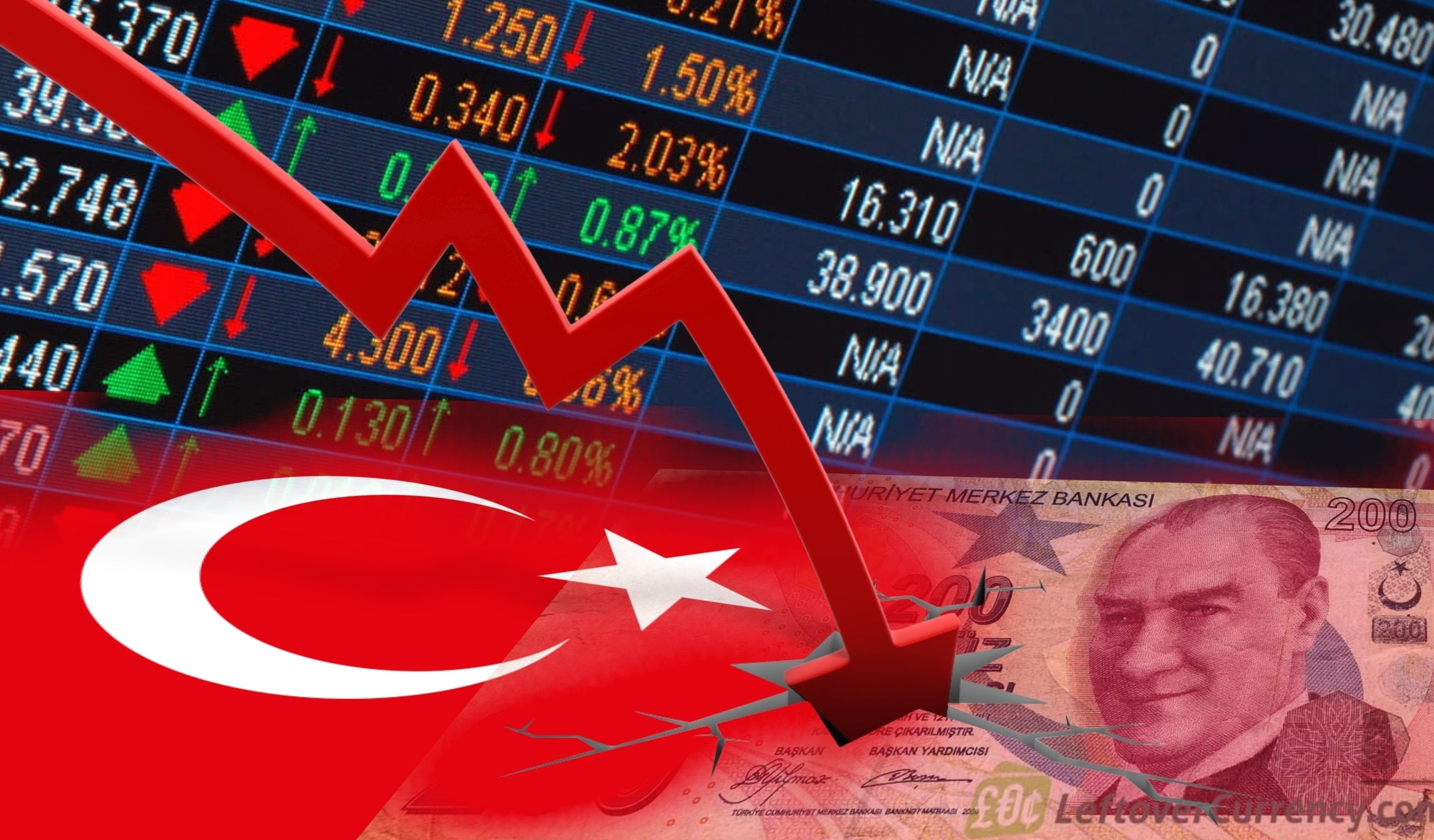 BIST 100’de haftalık kayıp: Endeks 2026’nın ilk düşüşünü yaşadı