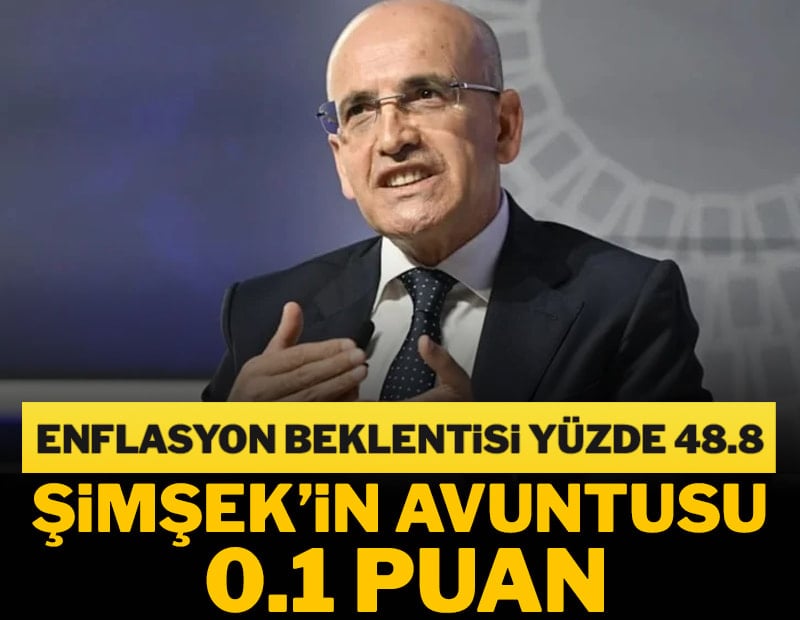 Enflasyon beklentisi %48.8  Şimşek’in avuntusu 0.1 puan