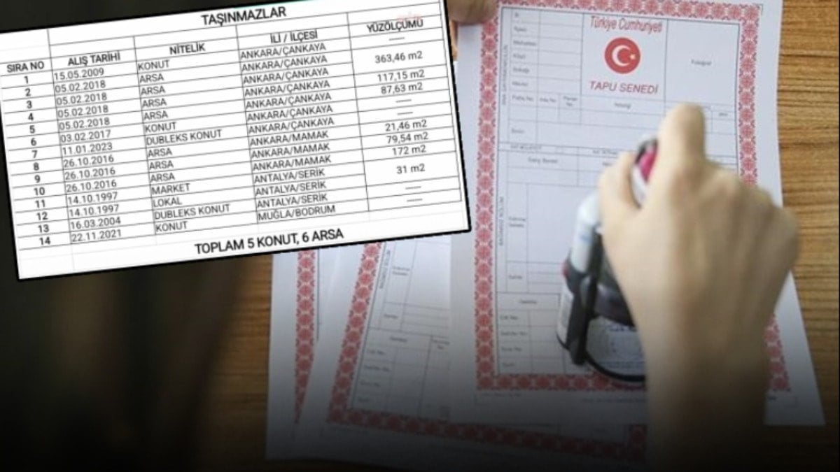 68 tapu iddiası balon çıktı