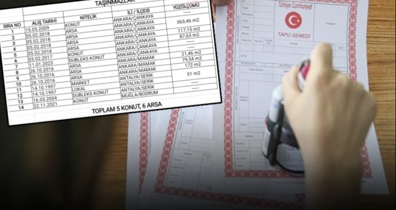 68 tapu iddiası balon çıktı