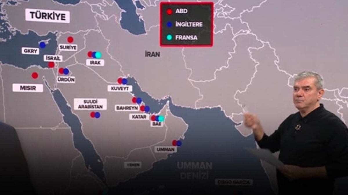 Yılmaz Özdil savaştaki ABD Mısır Katar Kuveyt Detayını Anlattı!