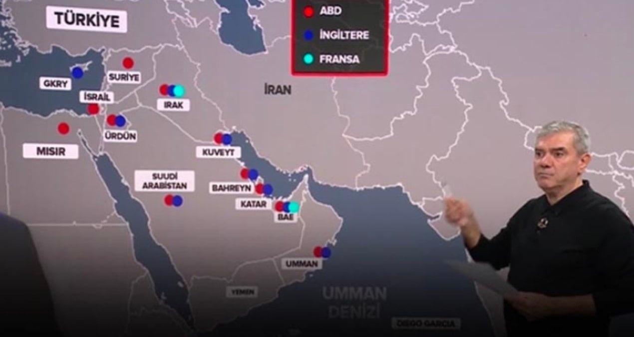 Yılmaz Özdil savaştaki ABD Mısır Katar Kuveyt Detayını Anlattı!