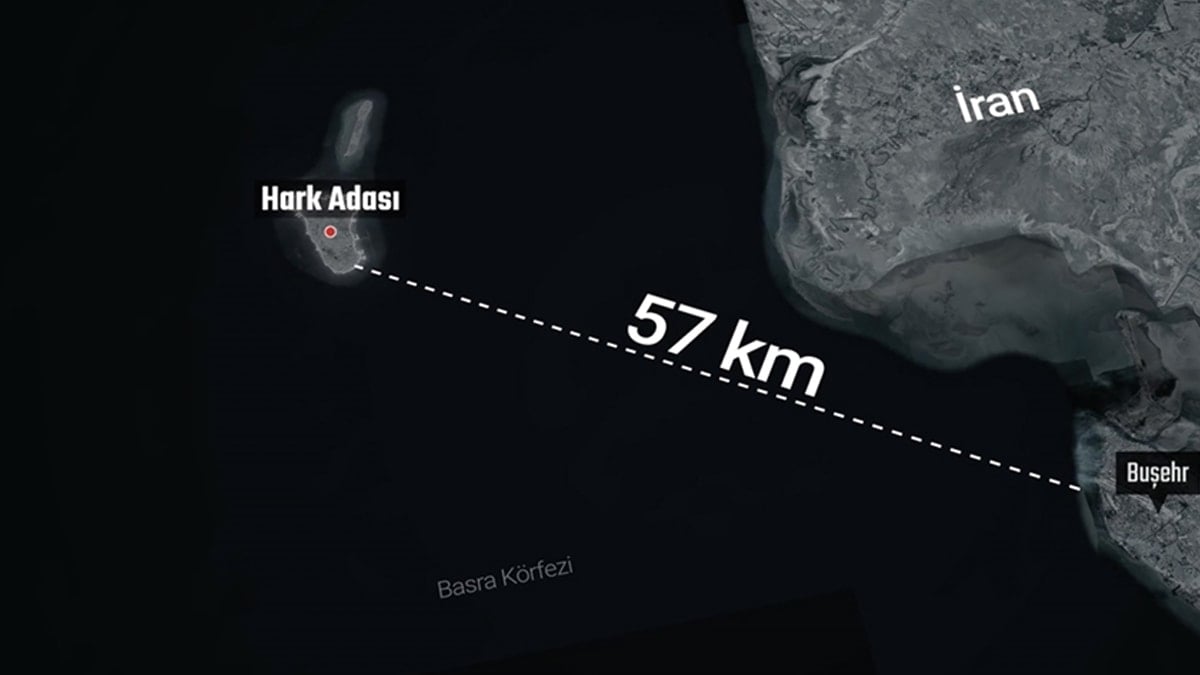 ABD'den İran'ın can damarına çıkarma planı