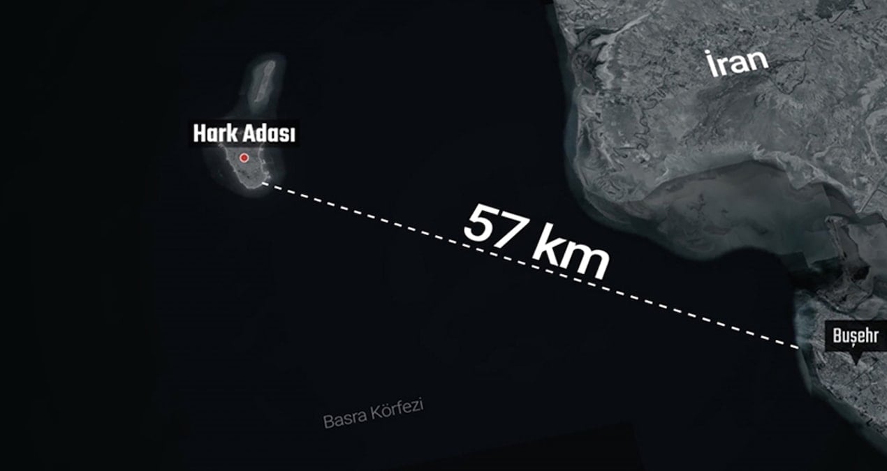 ABD'den İran'ın can damarına çıkarma planı