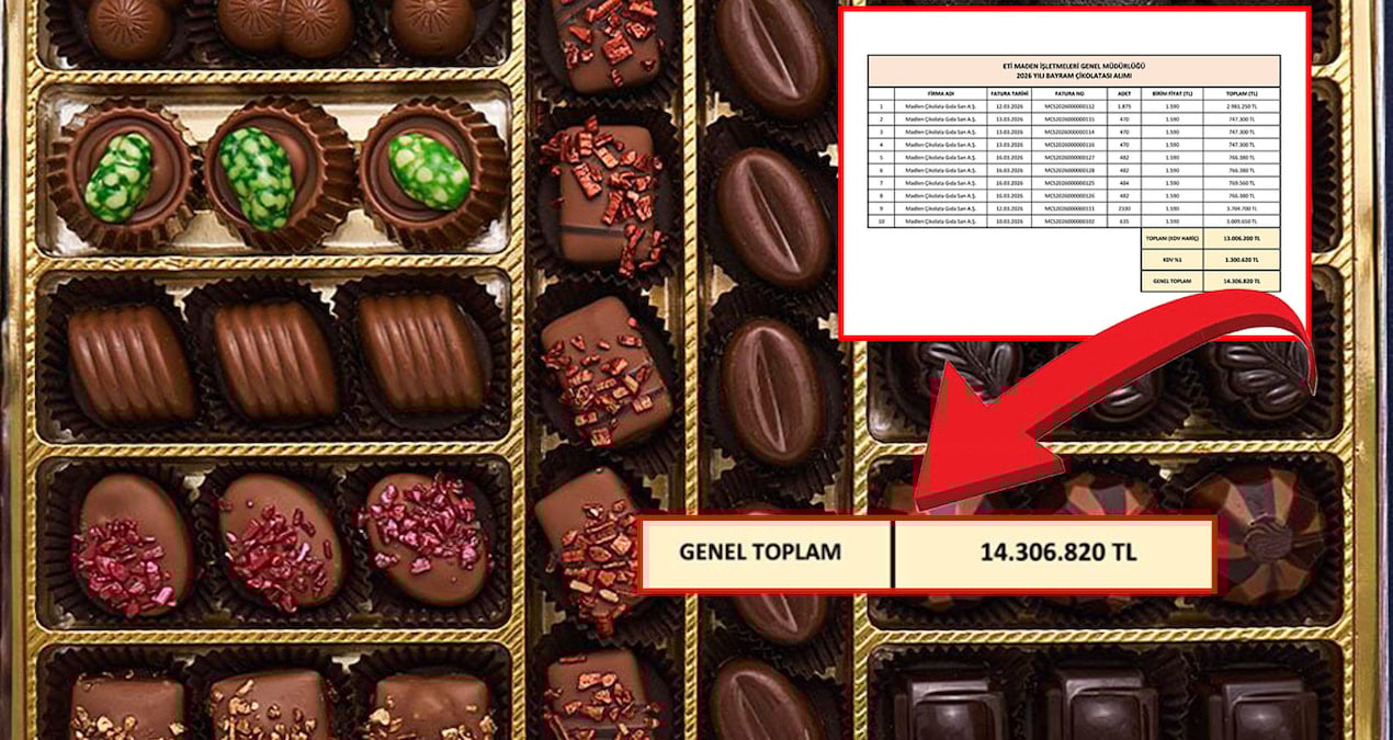 Devlet kurumundan 14 milyon liralık bayram çikolatası