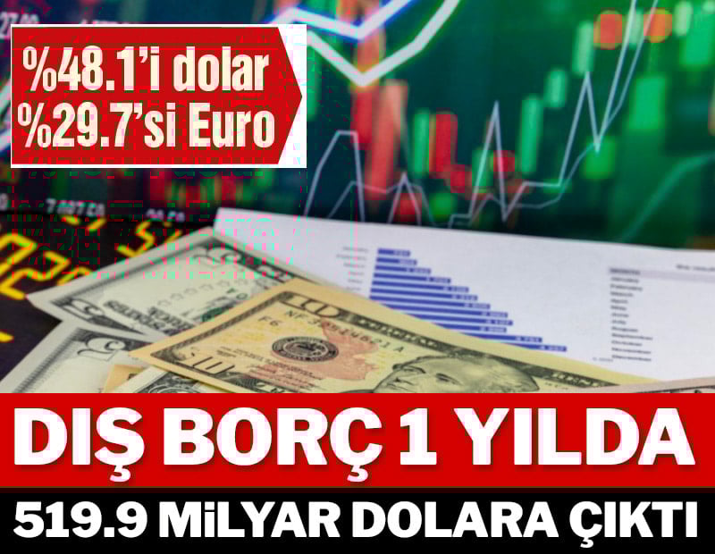 Dış borç 1 yılda 519.9 milyar dolara çıktı