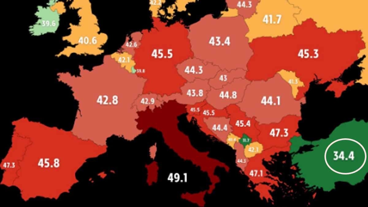 Avrupa'nın yeni bir haritası yayınlandı: Kırmızıların içinde Türkiye yemyeşil ve üzerinde 34,4 yazıyor