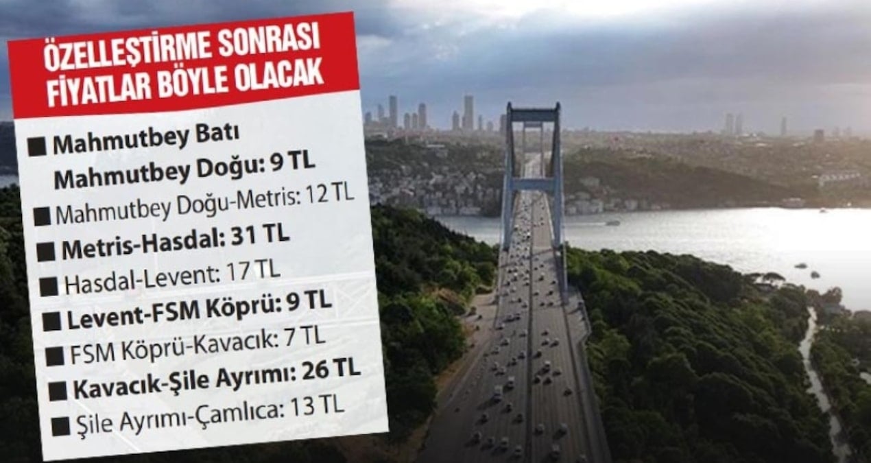Son yağma... Adım başı para yazacak