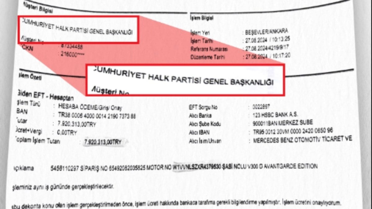 CHP’den yandaş medyaya dekontlu yanıt