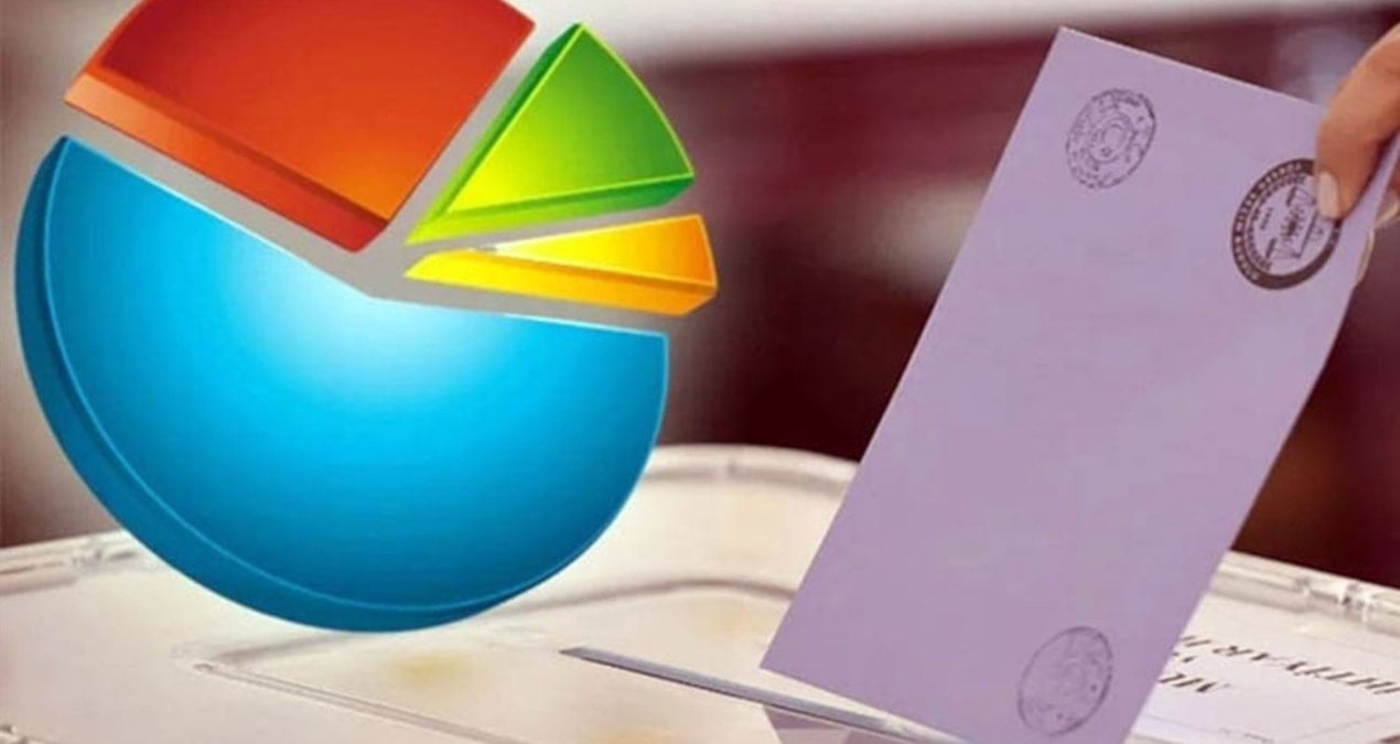 Son seçim anketinde çarpıcı tablo: Kararsızlar partileri solladı!