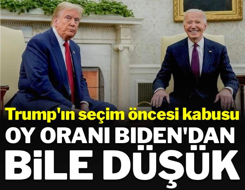 Trump'ın onay oranı selefi Biden'dan bile aşağıda