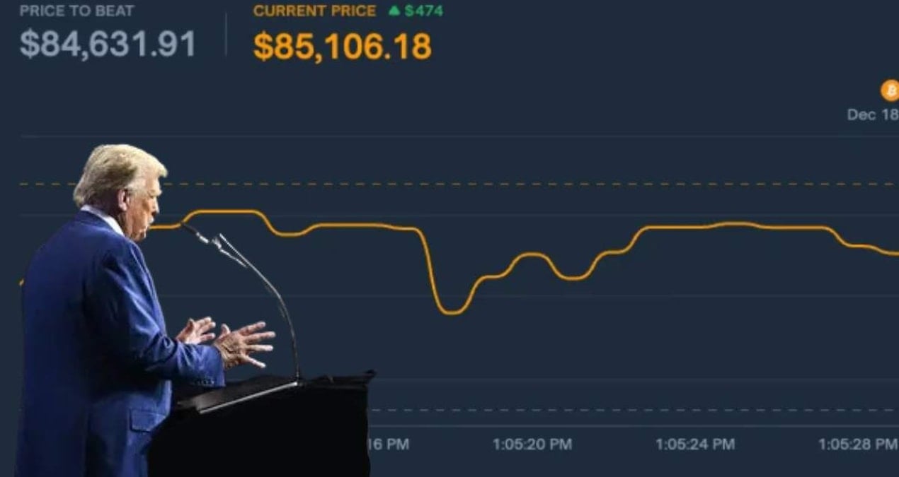 Beyaz Saray'dan itiraf gibi uyarı: Savaştan önce bahis oynadılar