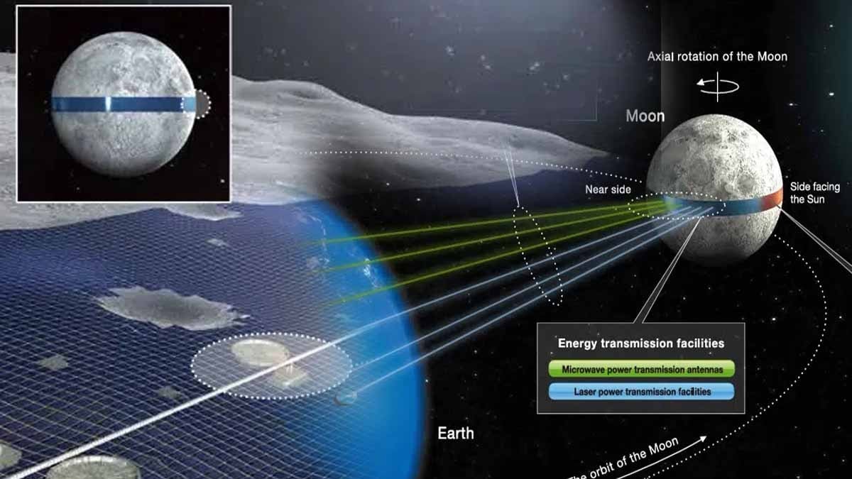 Dünya'ya lazerle enerji yağacak: Japon devinden gerçek olamayacak kadar çılgın proje!