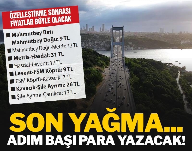 Son yağma... Adım başı para yazacak