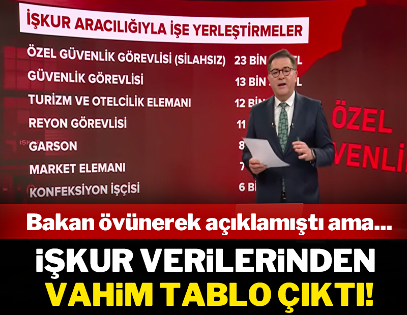 Bakan övünerek açıklamıştı ama İŞKUR verilerinden vahim tablo çıktı!