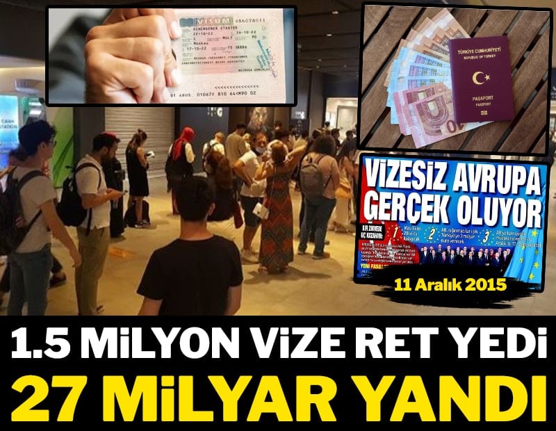1.5 milyon vize ret yedi 27 milyar yandı