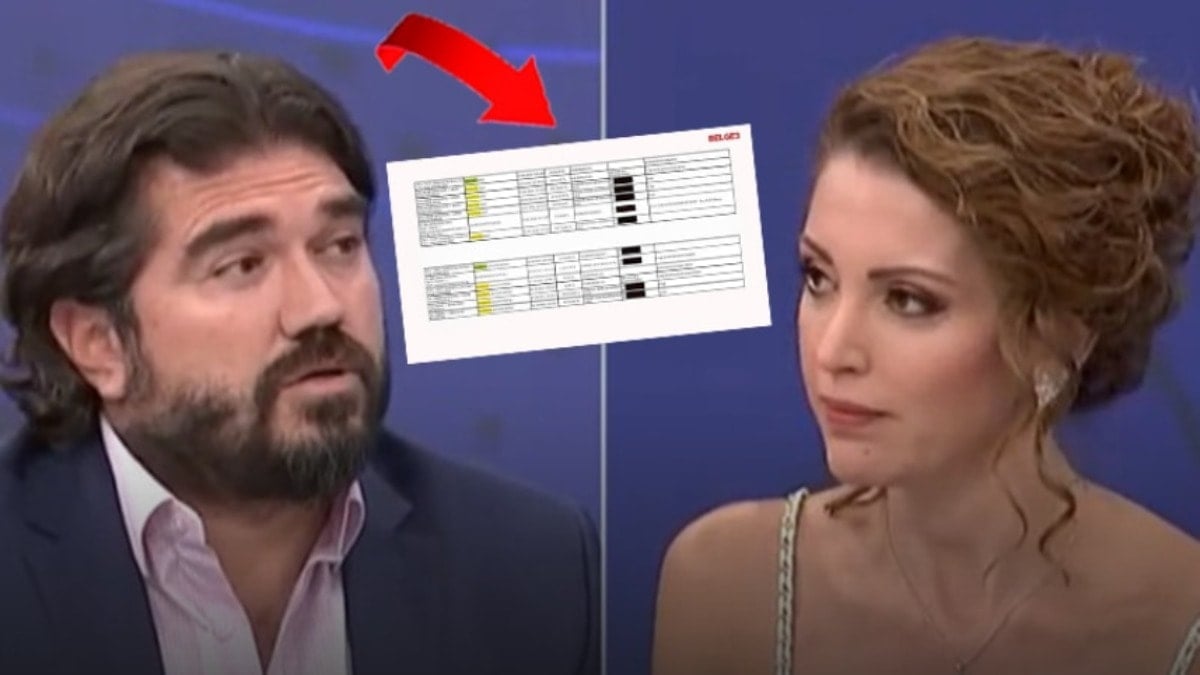 Tutuklanan ROK'a Nagehan Alçı'ya gönderdiği paralar soruldu