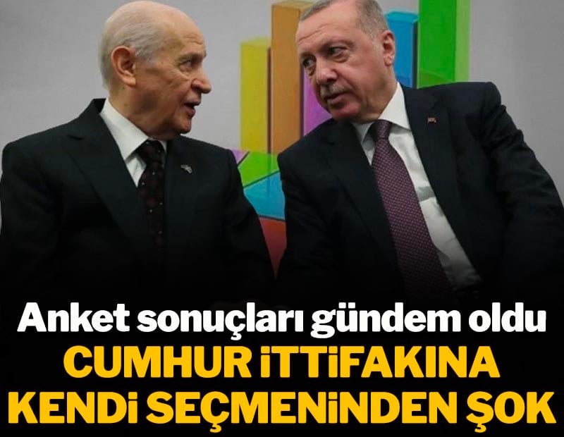 Anket sonuçları gündem oldu: Cumhur ittifakına kendi seçmeninden şok