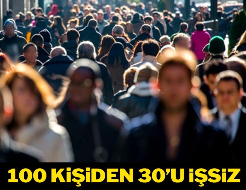 100 kişiden 30'u işsiz