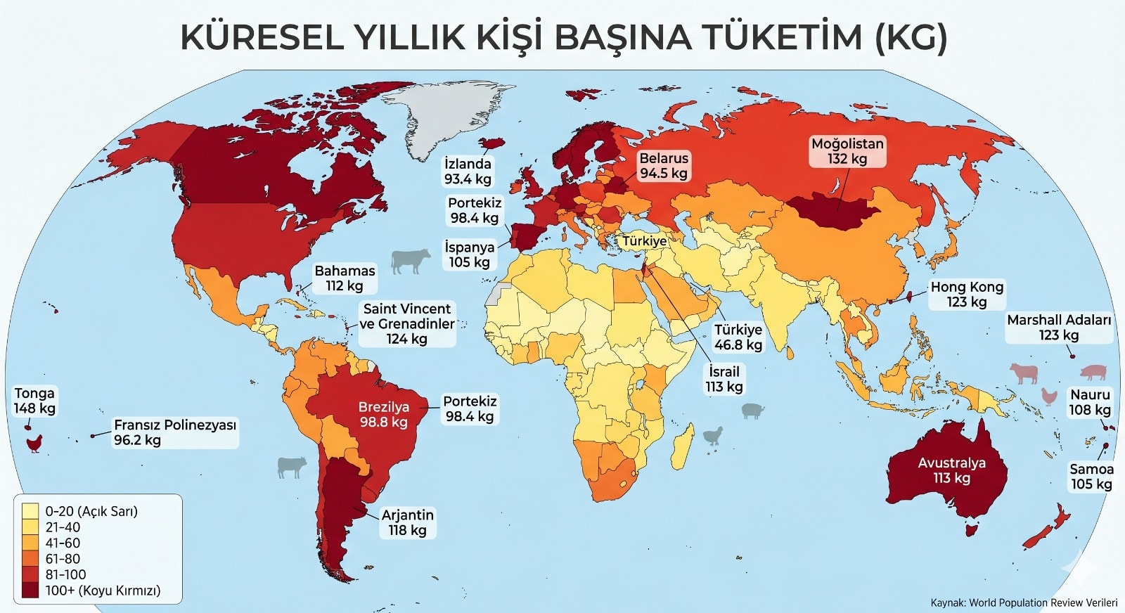 Sebzeyle doyanlar bile daha çok yiyormuş: Türkiye'nin et tüketiminde sırası belli oldu