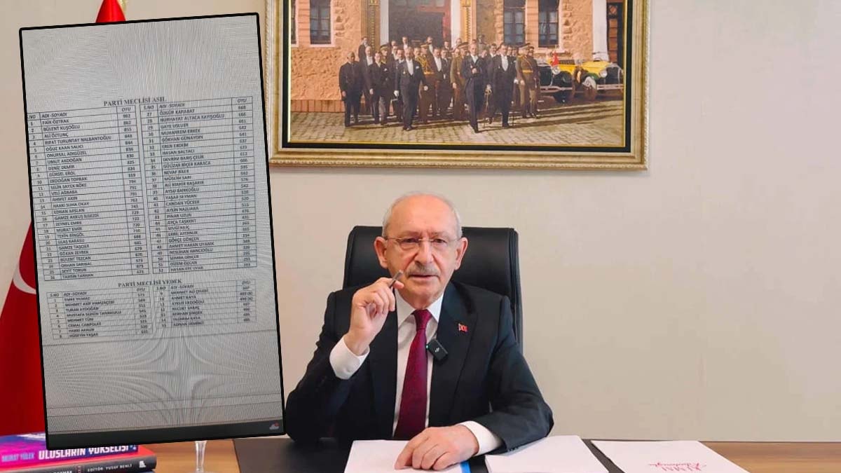 CHP’de ‘mutlak butlan’ kararı! Bu listedeki isimler göreve dönüyor