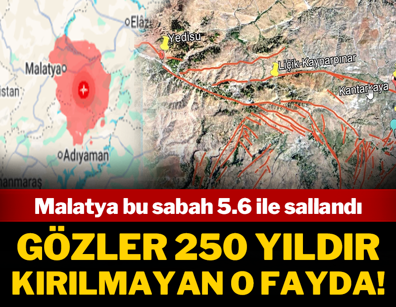 Son dakika: Malatya'da 5.6 büyüklüğünde deprem!